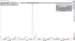 Analyse (RFA) von Türkis (NHMW-MIN-Ay866)